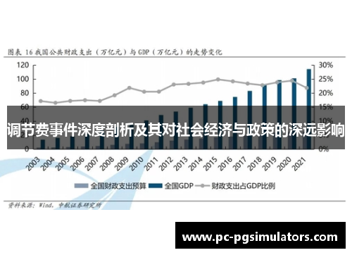 调节费事件深度剖析及其对社会经济与政策的深远影响