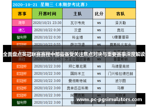 全面盘点英冠联赛赛程中那些备受关注焦点对决与重要赛事深度解读