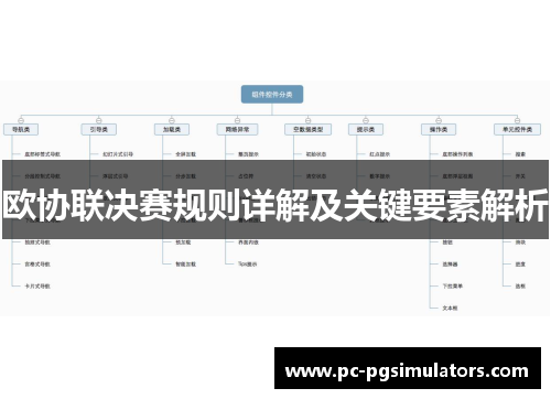 欧协联决赛规则详解及关键要素解析